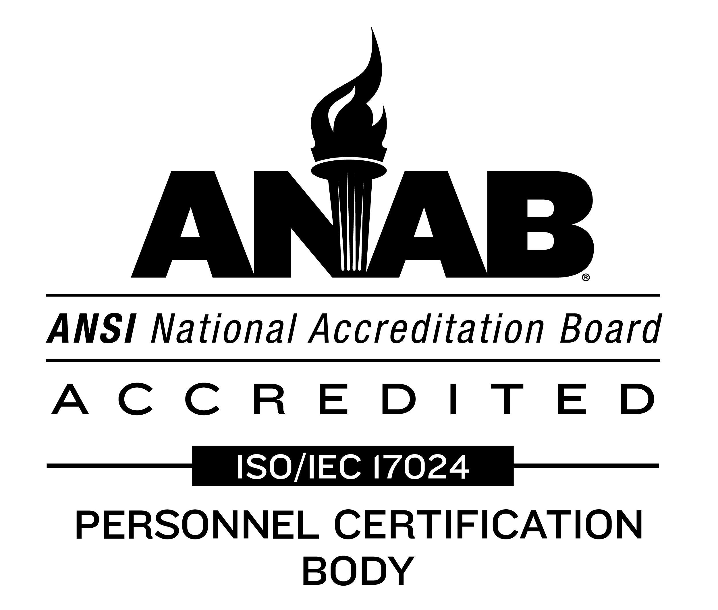 ANAB